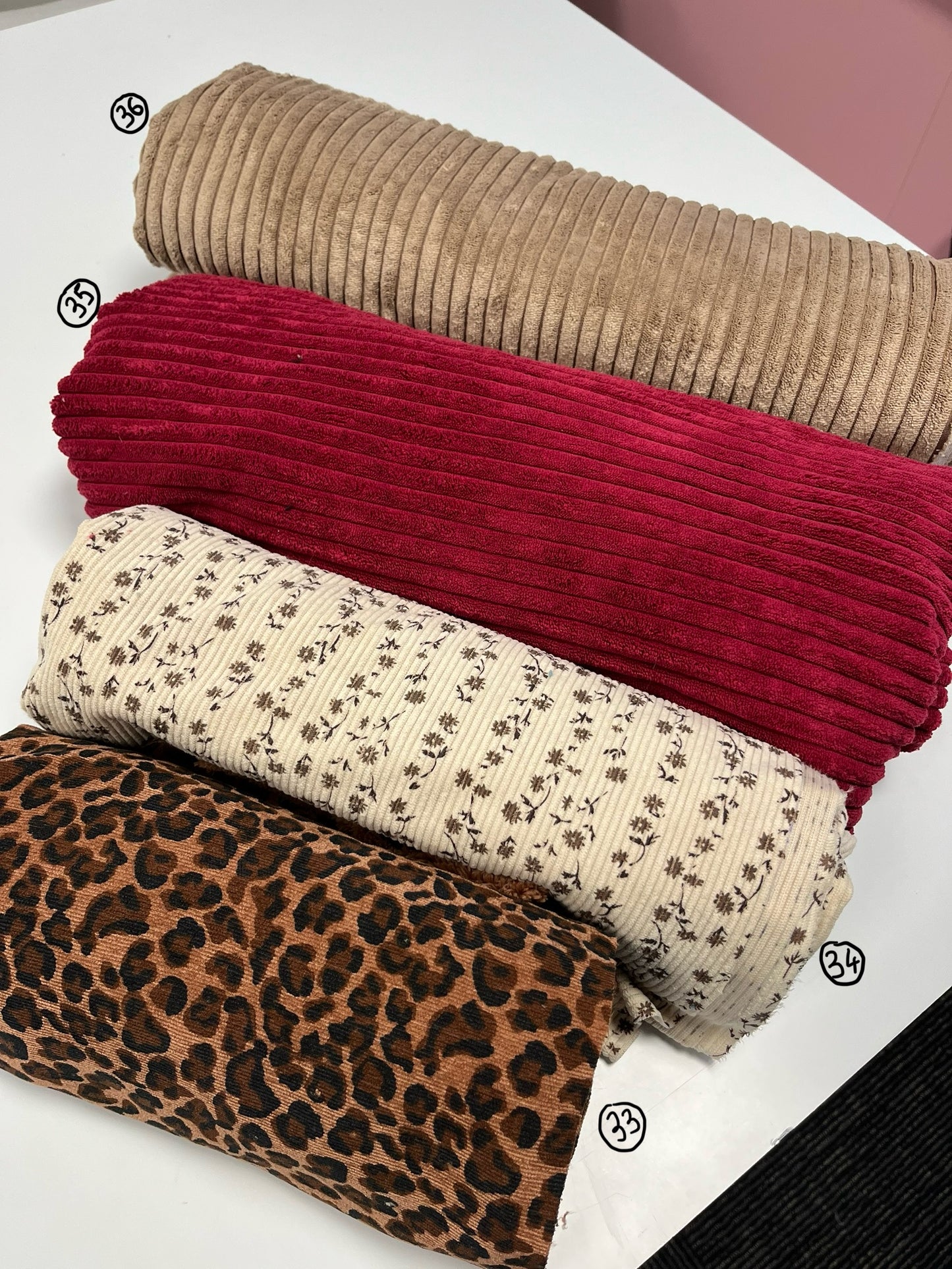 Je personnalise ma trousse